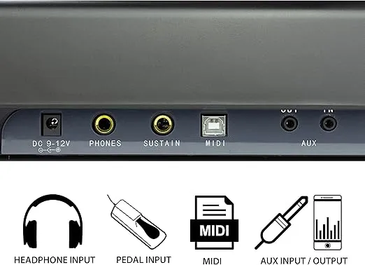 RockJam 88 Key Digital Piano with Full Size Semi-Weighted Keys, Power Supply, Sheet Music Stand, Piano Note Stickers & Simply Piano Lessons