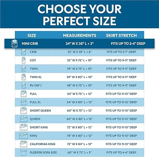 Guardmax Zippered Mattress Encasement - Mini Crib Size - Waterproof and Bed Bug Proof Mattress Protector - 6 Sided Absorbent Mattress Cover - Breathable, and Hypoallergenic. (Portacrib 24 x 38 x 3)