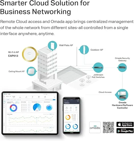TP-Link EAP613 Wireless Access Point w/o DC Adapter | Ultra-Slim | Omada True Wi-Fi 6 AX1800 | Mesh, Seamless Roaming, WPA3, MU-MIMO | Remote & App Control | PoE+ Powered | Multiple Controller Options