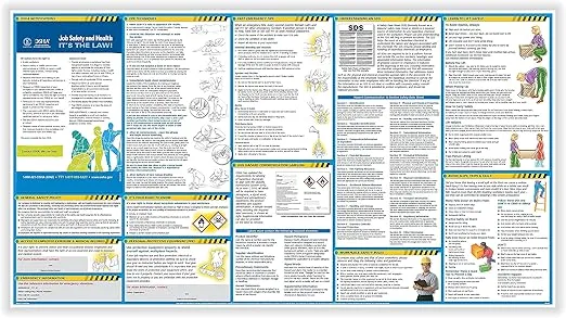 All-In-One Safety Poster (W0430)