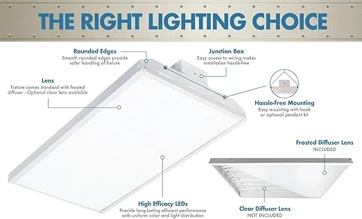 Condor G3 Premium 2FT LED High Bay 85W, 11560Lms, 5000K LED Shop Lights, Industrial Grade High Bays, UL/DLC Listed, 100,000 Hour Life