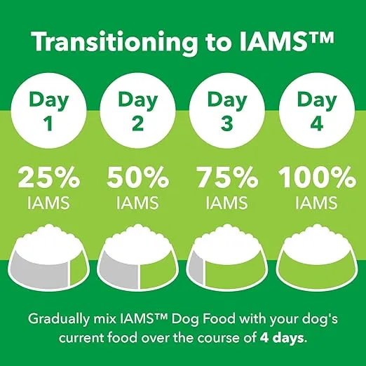 Iams Proactive Health Adult Active Dry Dog Food with Chicken and Turkey, 36 lb. Bag