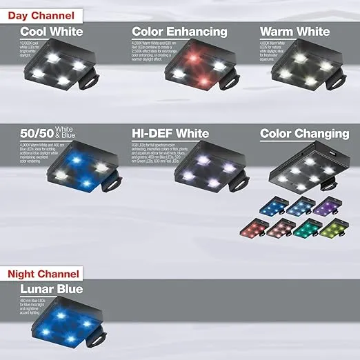 Marineland Fully Adjustable Essential LED Light for 55-75 Gallon Aquariums, Customizable Lighting