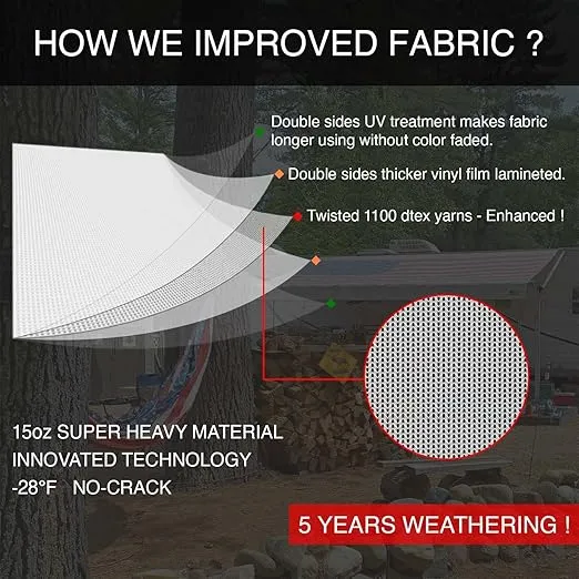 Leaveshade RV Awning Fabric Replacement Camper Trailer Awning Fabric Super Heavy Vinyl Coated Polyester 15'3''(Fit for 16' Awning)-White