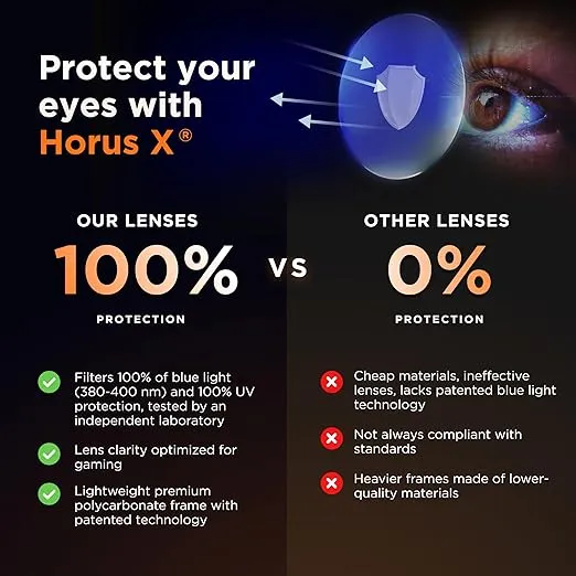 Horus X ® • Gaming Glasses • Blue Light Blocking Computer Screen Glasses | Anti Fatigue & Eyestrain | ONE Amber