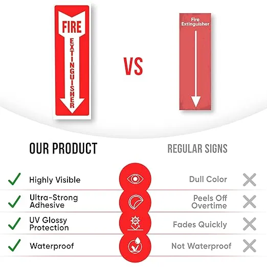 ASSURED SIGNS Fire Extinguisher Sign Sticker - 12 Pack - 4" X 12" - 5 Mil Vinyl - Bright Red White Colors - Durable Self Adhesive, Weatherproof, UV Protected - Ideal for Inside Office or Boat