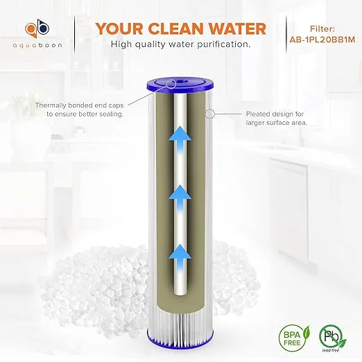 Aquaboon Whole House Water Filter Replacement Cartridge - 1 Micron 20"x4.5" Water Filter Pleated Sediment Filter - Well Water Filter for Sediment Filtration Compatible With Pentair ECP5-20BB, 2 Pack