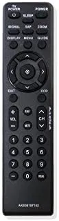 AKB36157102 Replacement Remote Control Applicable for LG Digital TV Tuner Converter Box DTT900 DTT901 LSX300 LSX3004DM LSX3004PM