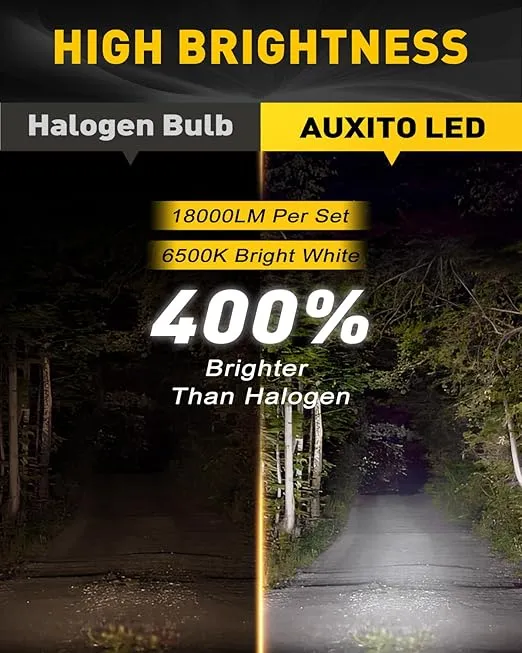 AUXITO 9005 LED Fog Light 6500K, Fanless HB3 Bulbs 400% Brighter Plug and Play Fog Bulb Replacement, Pack of 2