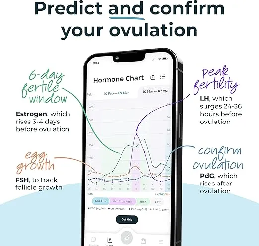Inito Fertility Monitor & Hormone Tracker for Women | Estrogen, LH, PdG (Urine Metabolite of progesterone), FSH | Predict & Confirm Ovulation | Includes 15 Test Strips (iPhone 15 Plus)