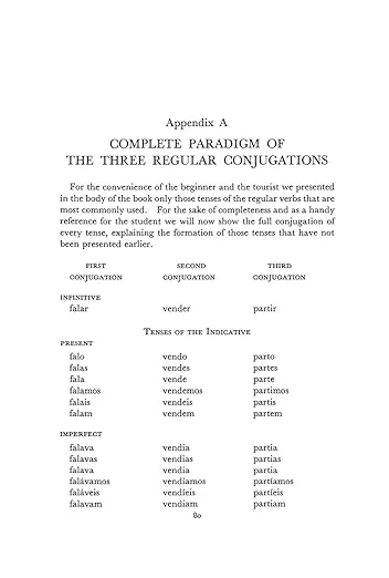 Essential Portuguese Grammar: All The Grammar Really Needed For Speech And Comprehension (Dover Language Guides Essential Grammar)