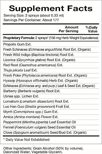 Natura Health Products Throat & Gland Spray - Supports Throat Tissue Health and a Healthy Immune Response - Featuring Propolis, Echinacea, Peppermint, Licorice and Arnica (2 Fluid Ounces)