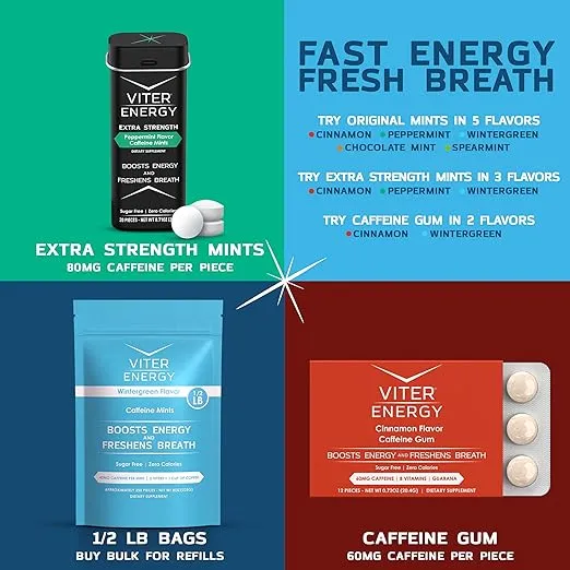 Viter Energy Caffeine Mints (120 Pieces) - 40mg Caffeine, Sugar Free, Vegan, B Vitamins Complex, Energy Supplement Caffeine Pills (Cinnamon, 6 Pack)