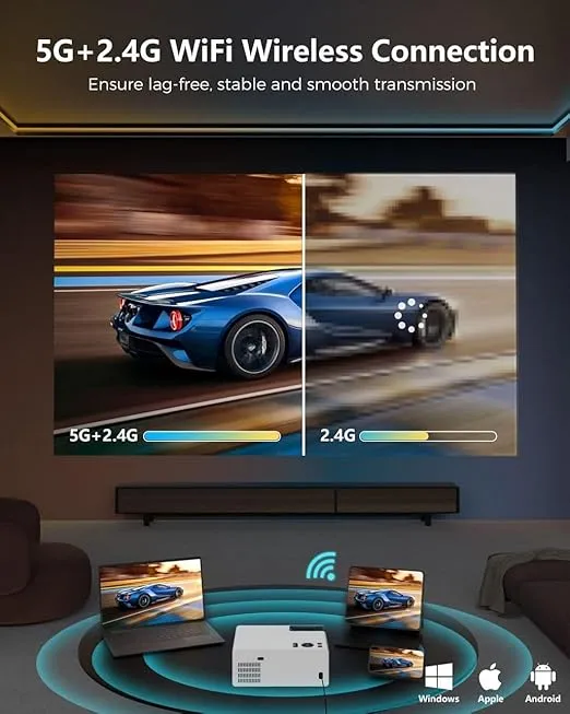 FUDONI Projector with WiFi and Bluetooth, Outdoor Portable 4K Support Projector 18000L HD 1080P Max 300" Display Zoom, Movie Video Home Theater Projector Compatible w/HDMI/USB/Phone/Laptop/TV Stick