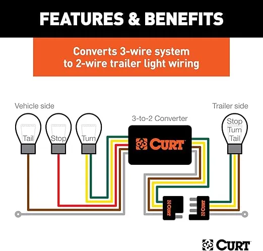 CURT 59496 Weather-Resistant Powered 3-to-2-Wire Splice-in Trailer Tail Light Converter Kit, 4-Pin Wiring Harness , Black