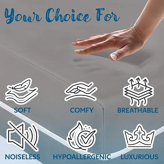 Guardmax Zippered Mattress Encasement - Mini Crib Size - Waterproof and Bed Bug Proof Mattress Protector - 6 Sided Absorbent Mattress Cover - Breathable, and Hypoallergenic. (Portacrib 24 x 38 x 3)