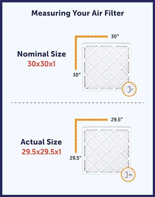 Filter King 14x14x1 Air Filter | 4-PACK | MERV 8 HVAC Pleated A/C Furnace Filters | MADE IN USA | Actual Size: 13.5 x 13.5 x .75"