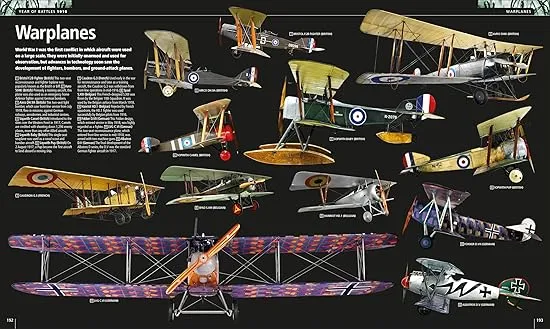 World War I: The Definitive Visual History, New Edition (DK Definitive Visual Histories)