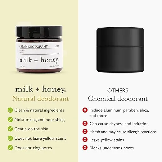 milk + honey Cream Deodorant No. 20, Aluminum Free Deodorant with Coconut and Vanilla, Natural Deodorant for Men and Women, for All Skin Types, 2.5 Oz