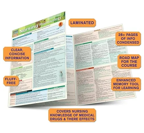Nursing Pharmacology: a QuickStudy Laminated Reference Guide (QuickStudy Academic)