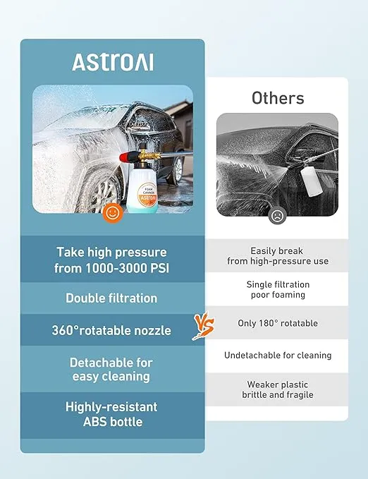 AstroAI Foam Cannon, Heavy Duty Car Foam Blaster Wide Neck Adjustable Snow Foam Lance and Thick Foam for Pressure Washer with 1/4" Quick Connector,1L Bottle
