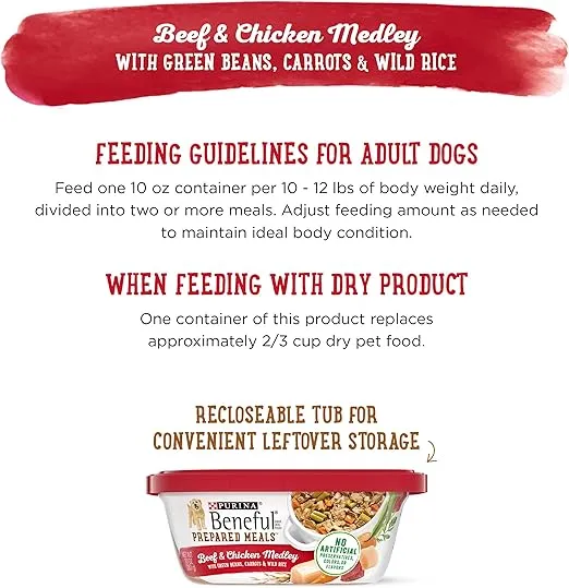Purina Beneful High Protein, Wet Dog Food With Gravy, Prepared Meals Beef & Chicken Medley - (8) 10 oz. Tubs