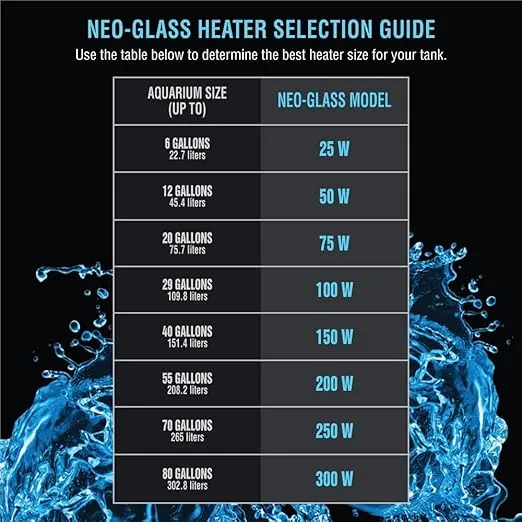 Cobalt Aquatics Neo-Glass Aquarium Heater Made in Europe Fish Tank Heater for Freshwater or Saltwater Tanks, Turtle Tank Heater, Submersible Temperature Controller Thermostat, 150W