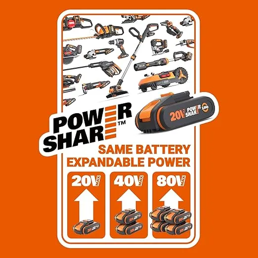 Worx Nitro 40V 12'' Electric Snow Shovel, 4-Car Driveway Cordless Snow Thrower, 2 Speeds Brushless Motor, Adjustable Front Handle, 4.0 Ah Battery and Charger Included, WG460