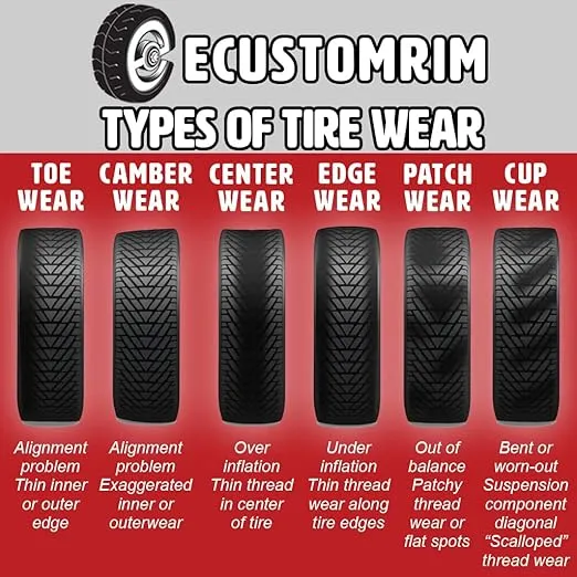 eCustomrim Radial Trailer Tire On Rim ST205/75R15 205/75-15 Load Range C 5 Lug Wheel Silver Modular - 6 Year Warranty w/Free Roadside