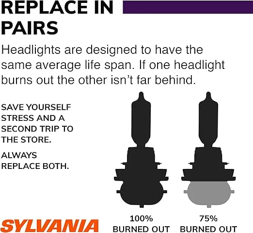 SYLVANIA - 9003 XtraVision - High Performance Halogen Headlight Low Beam and Fog Replacement Bulb (Contains 2 Bulbs)
